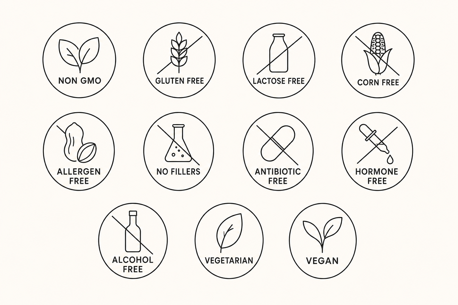 Clean label badges: Non GMO, Gluten Free, Lactose Free, Corn Free, Allergen Free, No Fillers, Antibiotic Free, Hormone Free, Alcohol Free, Vegetarian, and Vegan.